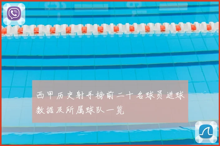 西甲历史射手榜前二十名球员进球数据及所属球队一览