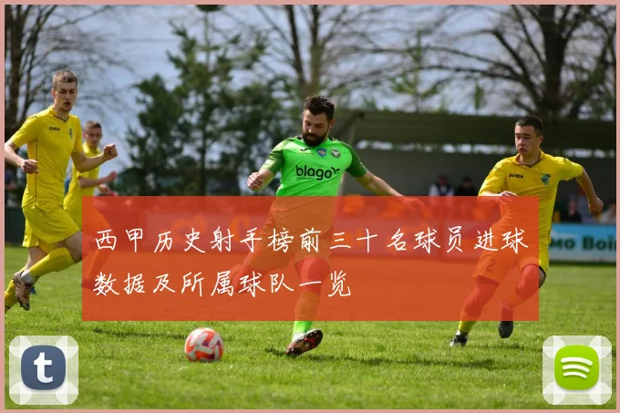 西甲历史射手榜前三十名球员进球数据及所属球队一览